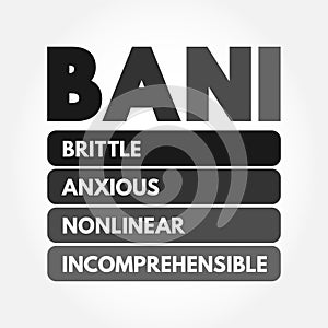 BANI - Brittle Anxious Nonlinear Incomprehensible acronym, encompasses instability and chaotic, surprising, and disorienting