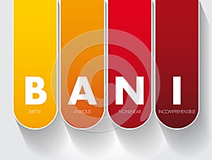 BANI - Brittle Anxious Nonlinear Incomprehensible acronym, encompasses instability and chaotic, surprising, and disorienting