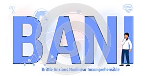 BANI Brittle Anxious Nonlinear Incomprehensible Business