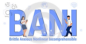 BANI Brittle Anxious Nonlinear Incomprehensible Business BANI world Acronym