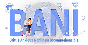 BANI Brittle Anxious Nonlinear Incomprehensible Business concept