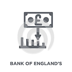 Bank of England's inflation report icon from Bank of England's i