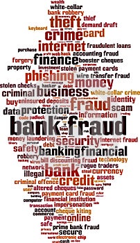 Bank fraud word cloud