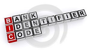 Bank identifier code word blocks