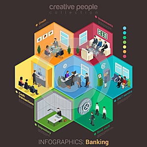 Bank interior in vector isometric banking infographics