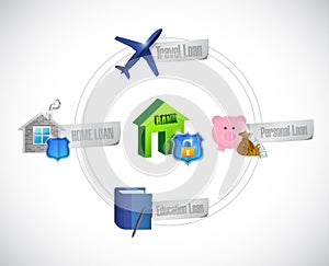 Bank loans diagram illustration design