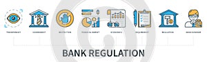 Bank regulation vector infographic in minimal flat line style