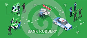 Bank Robbery Isometric Infographics