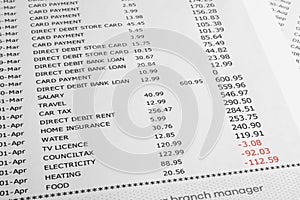 Bank Statements showing account in debt