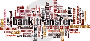 Bank transfer word cloud