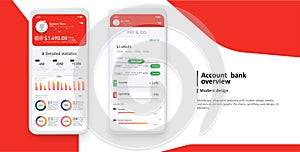 Banking App UI Kit for responsive mobile app or website with different GUI