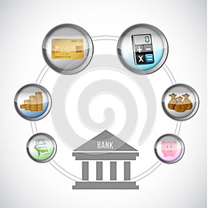 banking icons Illustration. Vector Illustration.