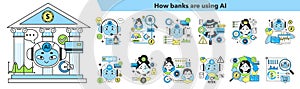 Banking industry automatization with artificial intelligence set. Fintech