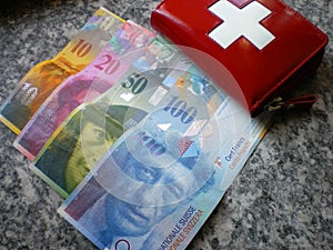 Banking Swiss francs money