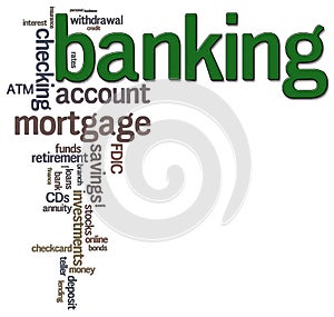 Banking Word Cloud