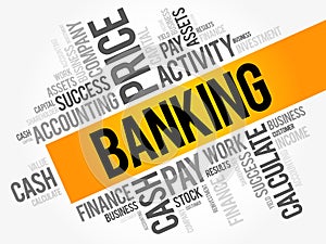 Banking word cloud collage