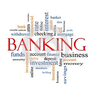 Banking Word Cloud Concept