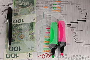 Banknotes of 100 PLN. Working with stock charts. Colored markers. Foreground.