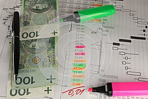 Banknotes of 100 PLN. Working with stock charts. Colored markers. Foreground.