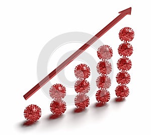 Bankrupt graph with recession with virus coronavirus covid 19