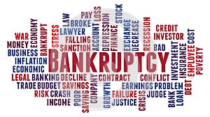 Bankruptcy word cloud concept