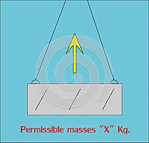 Banner of admissible lifting weight a vector