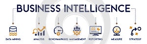 Banner Business intelligence vector illustration concept