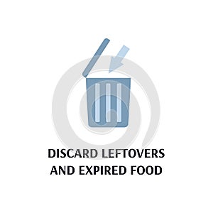 Banner calling to discard leftovers and expired food, flat vector illustration.