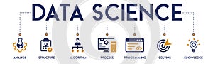 Banner Data science concept with English keywords and icon of analysis,