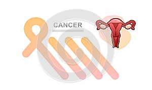 banner female genital organ uterus