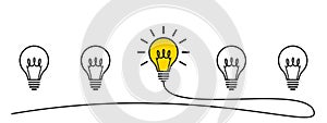 Banner lightbulb idea concept, creative concept bulb sign drawn, innovations background - vector photo