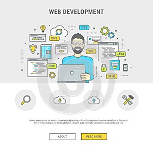 Banner programmer developing sites