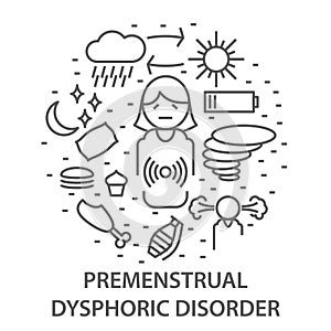 Banners for premenstrual syndrome photo