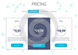 Three banners. Pricelist, hosting plans and web design boxes of banners.