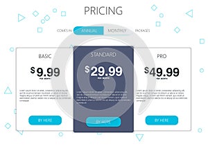 Three banners. Pricelist, hosting plans and web design boxes of banners.