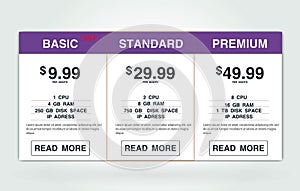 Three banners. Pricelist, hosting plans and web design boxes of banners.