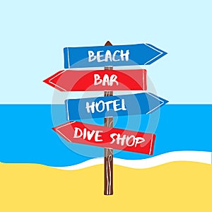 Ãâeach direction sign