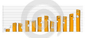 Bar chart with cartoon faces and hands
