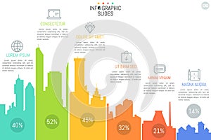 Bar chart with columns in shape of buildings. Simple infographic design template. Urbanism, construction, city