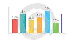 Bar Chart Data Statistics Business Growth Percentage Visualization, vector design Generative AI