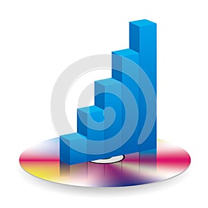 Bar chart on the DVD.