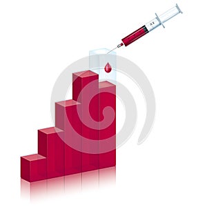 Bar chart on the DVD.