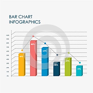 Bar Chart Info Graphics Elements 3D Vector Flat Design, Full Color