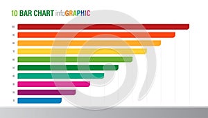 bar chart infographics. Business data visualization. Vector business template for presentation. Creative concept.