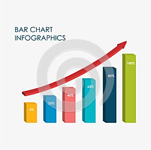 Bar Chart Infographics Elements 3D Vector Flat Design, Full Color