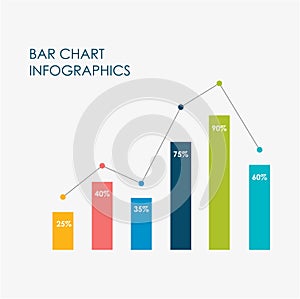 Bar Chart Infographics Elements, Fluctuation, Vector Flat Design, Full Color