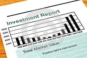 Bar Chart Investment Report