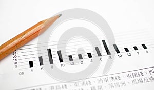 Bar chart and pencil