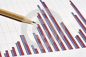 Bar chart with pencil