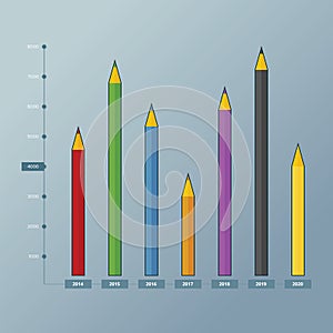 Bar Chart Pencil
